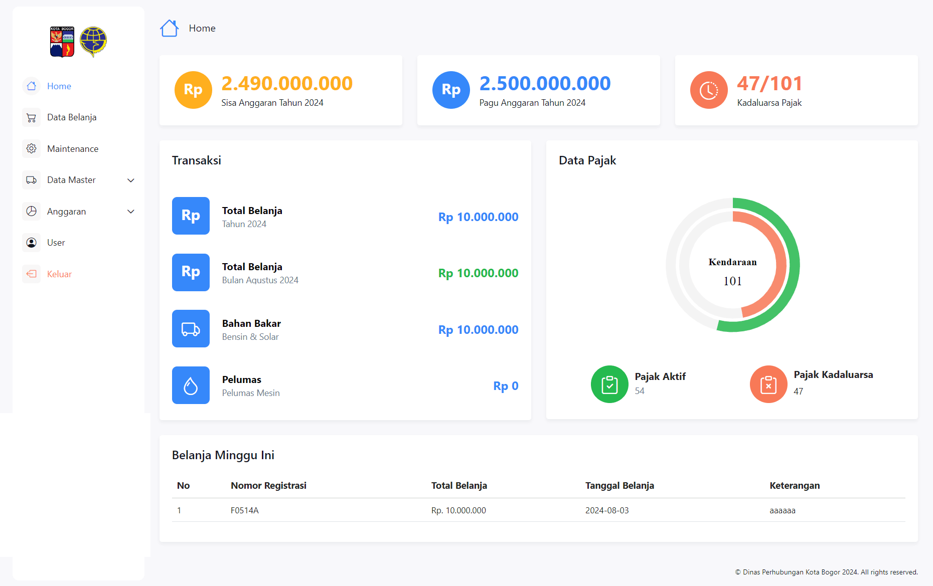 Vehicle Management System